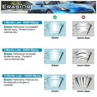 Erasior 24 +17 alkalmas Dodge kaliberű ablaktörlő lapátokhoz + csere zárójel nélküli ablaktörlő az autó első ablakához,