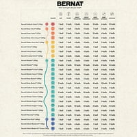 Bernat GmbH takaró Extra vastag Jumbo poliészter fonal, Biscotti 21,2 oz 600g, Yard