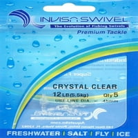 InvisaSwivel IN1272C per lb tiszta per lb tiszta