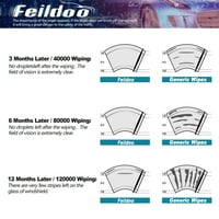 Feildoo 24 +18 ablaktörlő lapátok alkalmasak Scion tC + prémium hibrid csere autó első ablak szélvédő, készlet 2