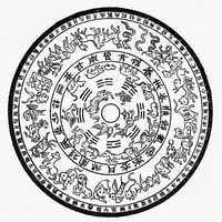 Kínai Égi Gömb. Nengraved a T ' ang-korszak sárgaréz tükrén, 618-ad. Poszter Nyomtatás