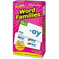 Trend vállalkozások szó családok Flash kártyák, készlet 96